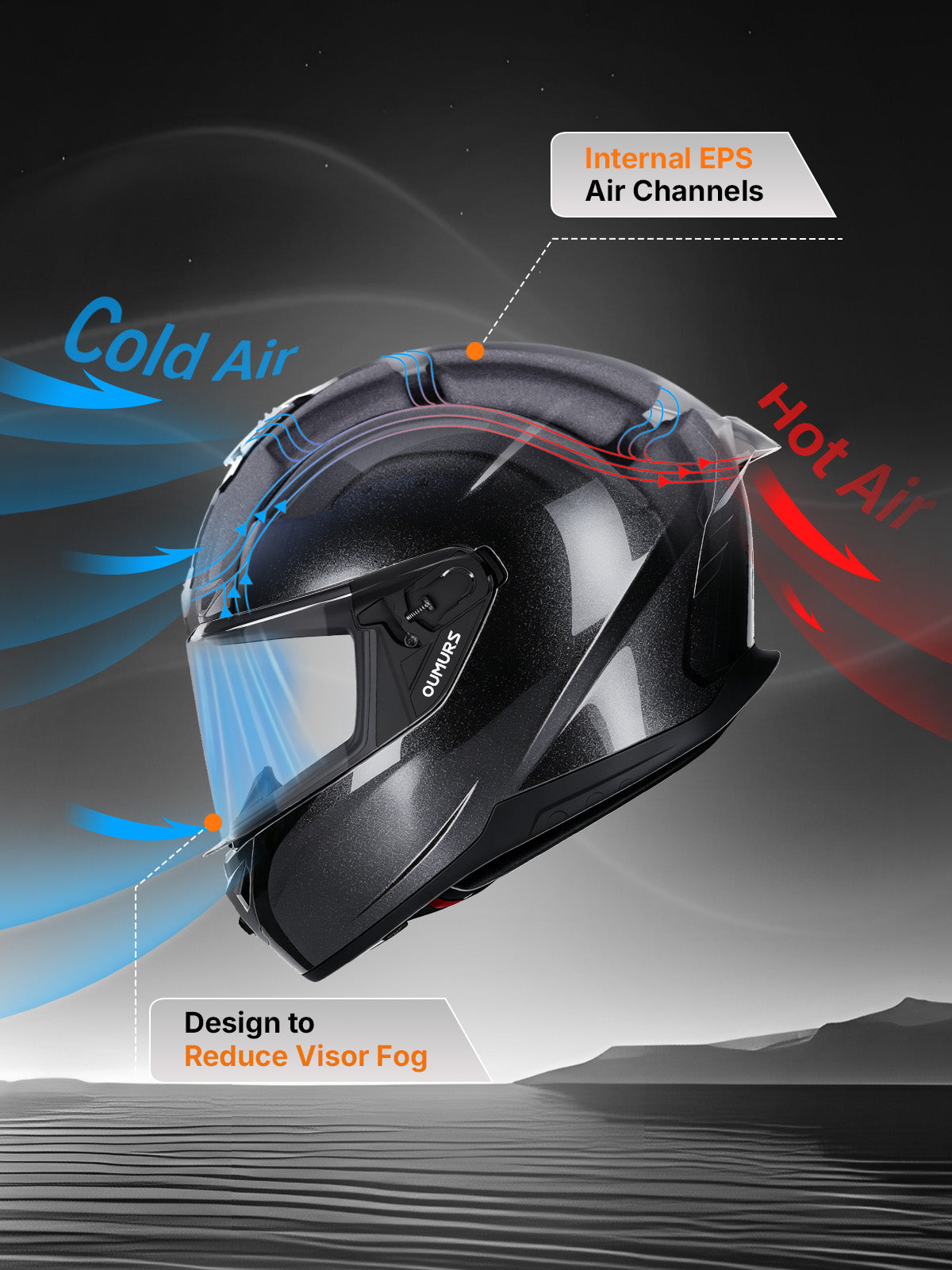 Oumurs-361S helmet's tri-point airflow adjustment and internal EPS air channels directing fresh air in and warm, stale air out and reduce visor fog