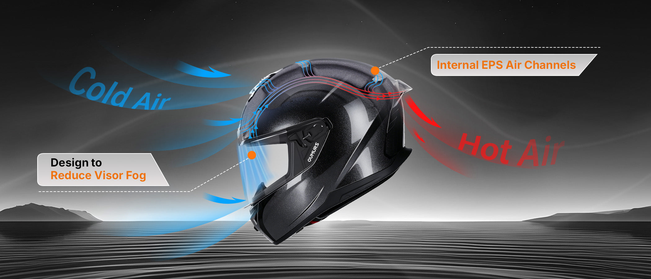 Oumurs-361S helmet's tri-point airflow adjustment and internal EPS air channels directing fresh air in and warm, stale air out and reduce visor fog